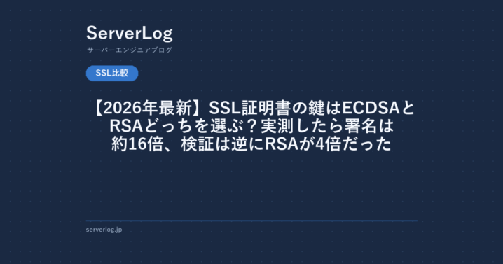 ServerLog のアイキャッチ：SSL証明書の鍵はECDSAとRSAどっちを選ぶか