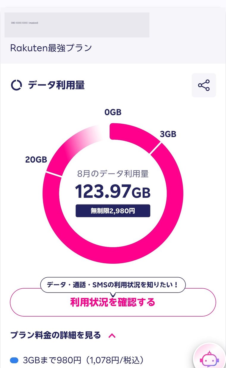 実際どれくらい使っているか